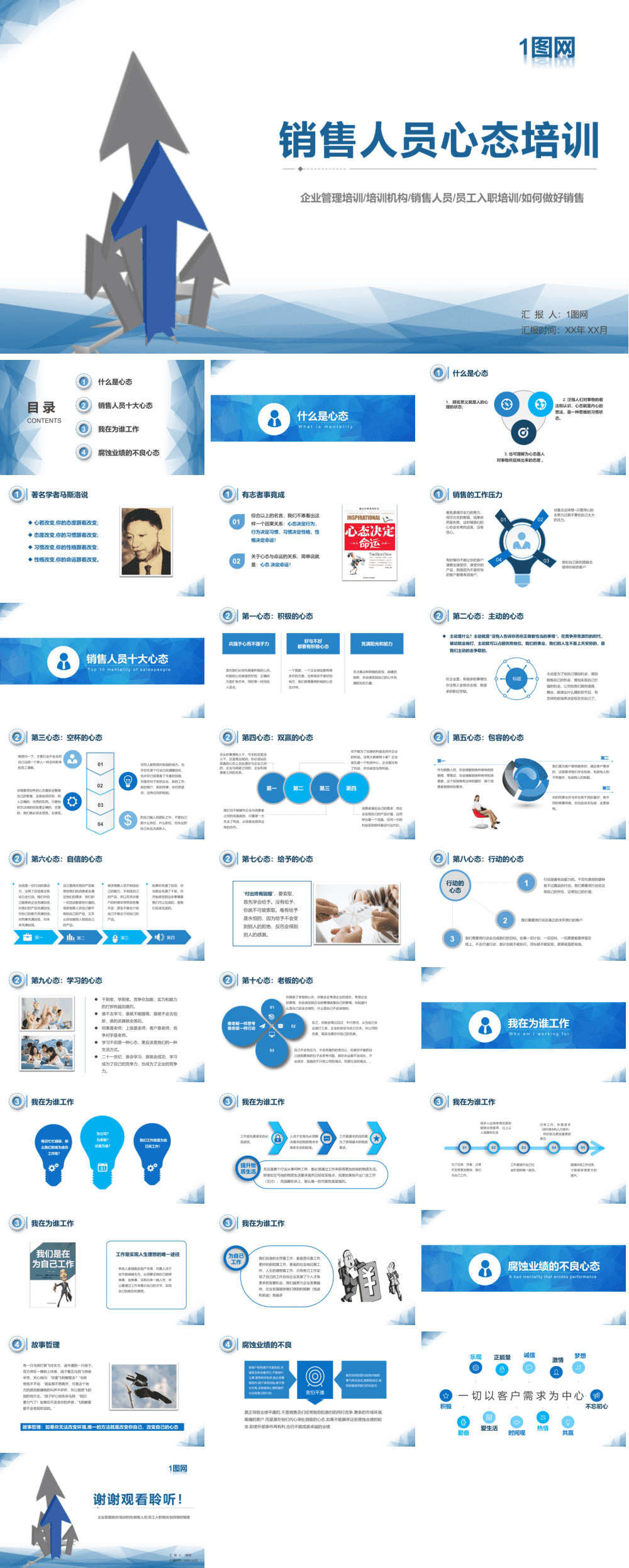23PPT - 员工培训-27 销售人员心态培训.pptx
